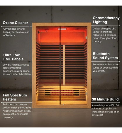 RECOVERY NOVA 2 PERSON INFRARED SAUNA