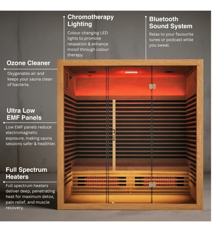 RECOVERY NOVA 4 PERSON INFRARED SAUNA