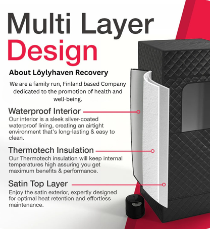 RECOVERY STEAM SAUNA