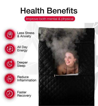 RECOVERY STEAM SAUNA