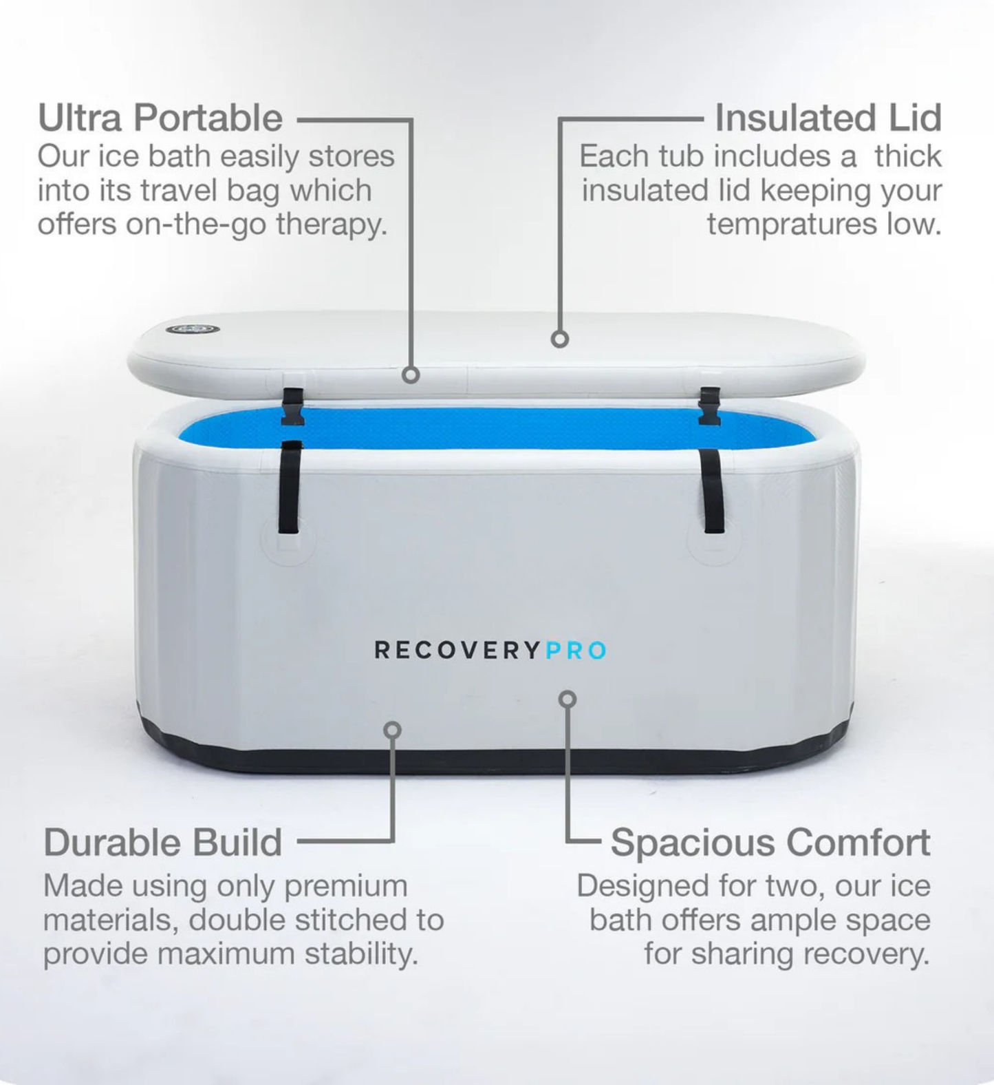 RECOVERY PRO ICE BATH